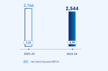 news-eutelsat---internet-10